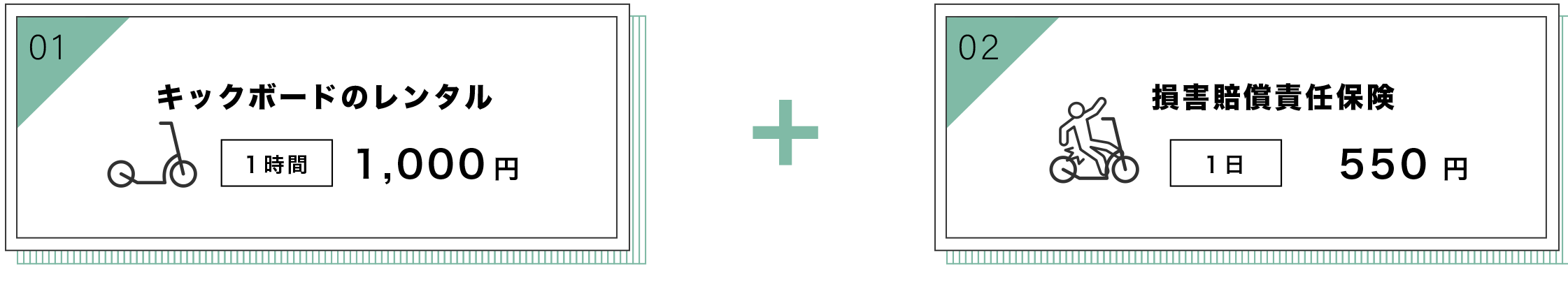 キックボードのレンタル1時間1,000円