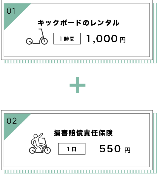 キックボードのレンタル1時間1,000円